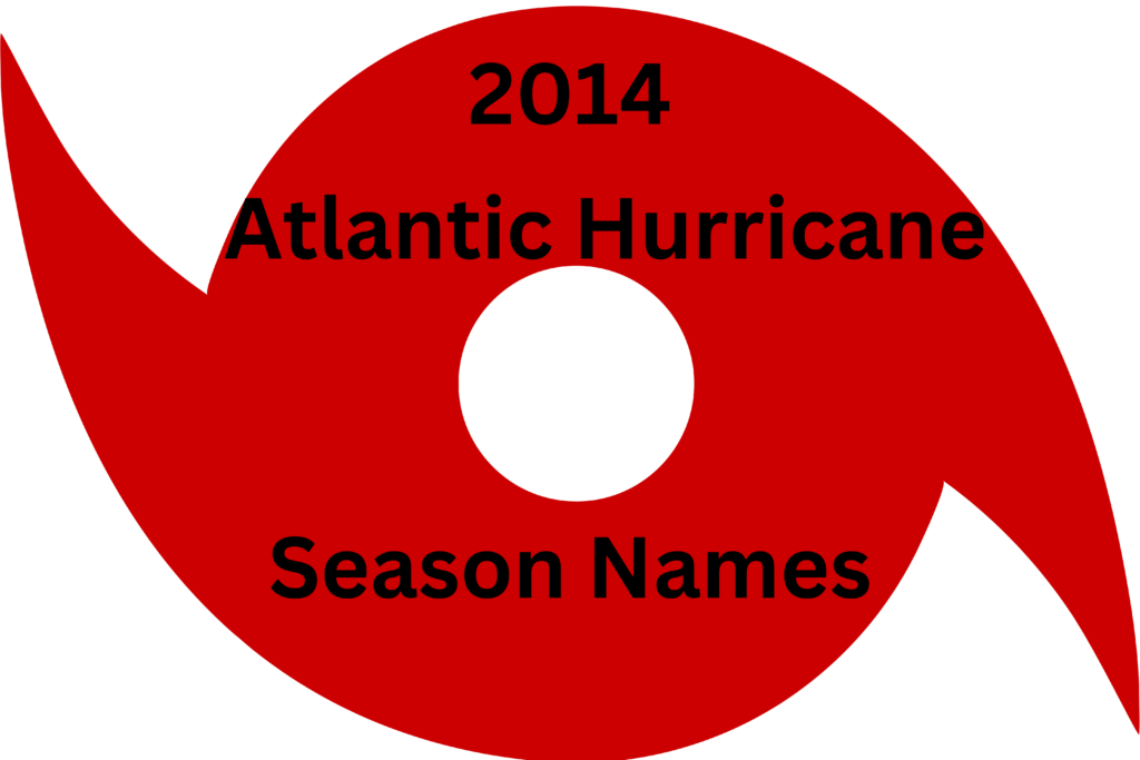 2014 Atlantic Hurricane Season Names